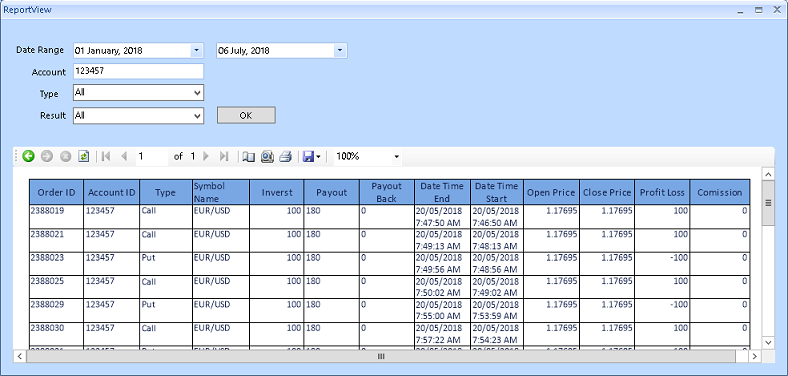 Generates Reports